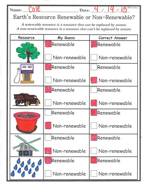 renewable and nonrenewable resources worksheet free